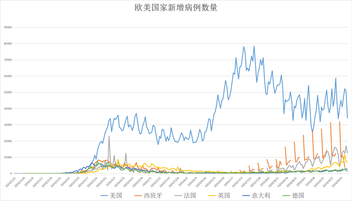 探寻全球疫情起源与防控之路，世界疫情最早数揭秘