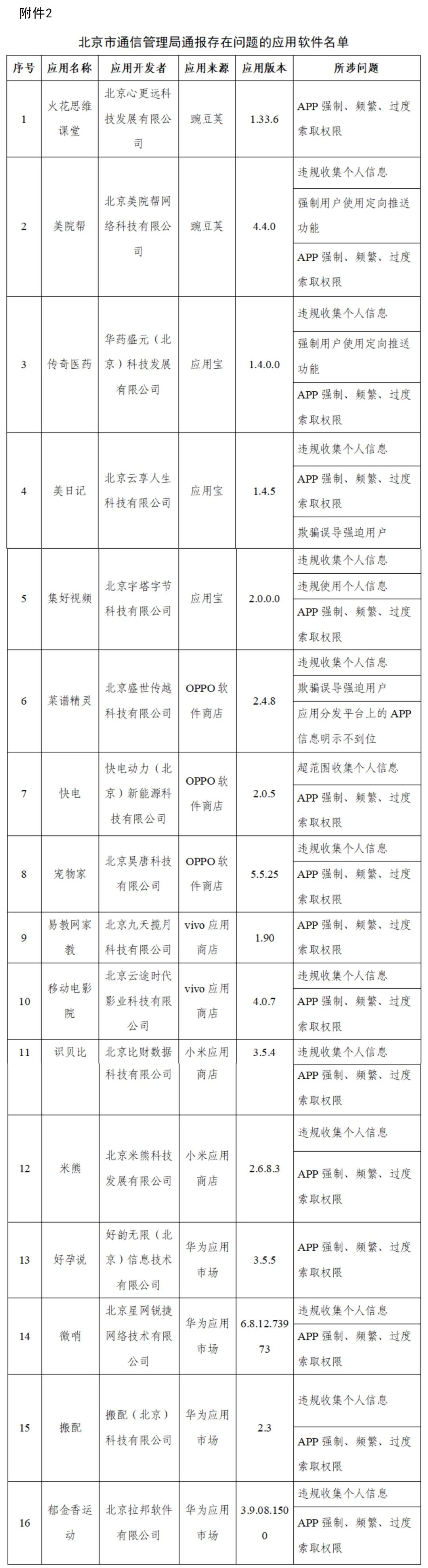 e趣最早情况探究，历史背景与发展轨迹揭秘