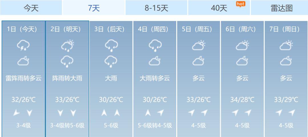第903页
