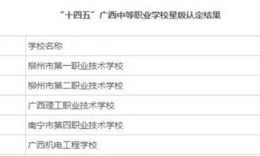 福建疫情源头追踪与防控措施，早期确诊病例分析