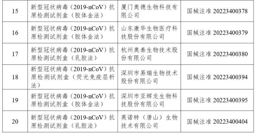 第892页