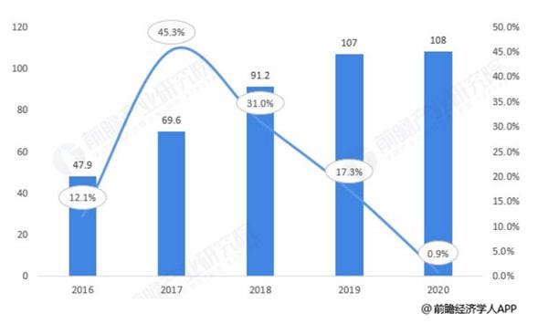 中国最早疫情数据及其影响概述