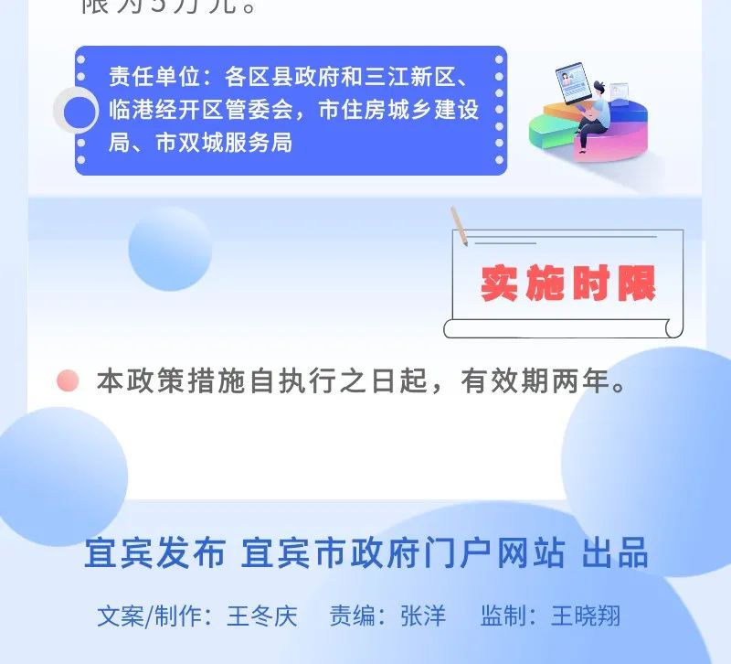 宜宾早期购房政策深度解析与研究报告