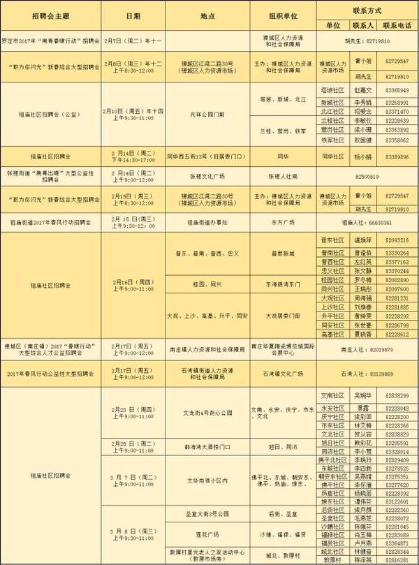 探寻职业生涯起点，最早工作日期的意义与启示