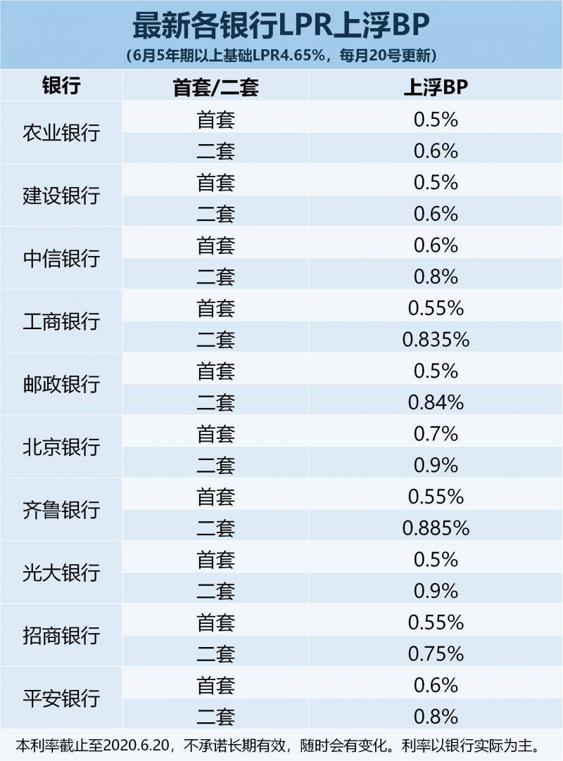 蒋代玉 第2页