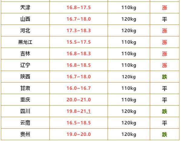 肇绿凝 第2页