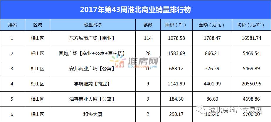 珊姗 第2页