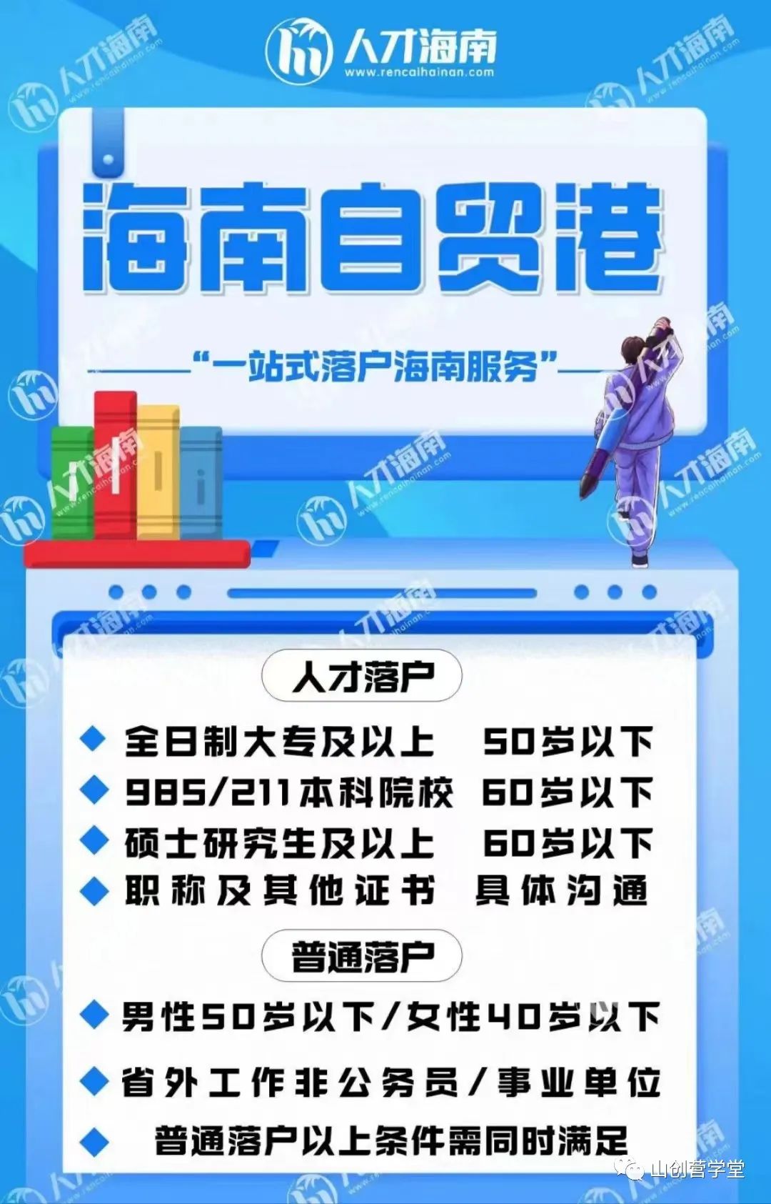 海南人才落户历史与现状探究，早期发展与当前态势