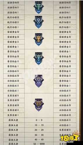 修禧 第2页