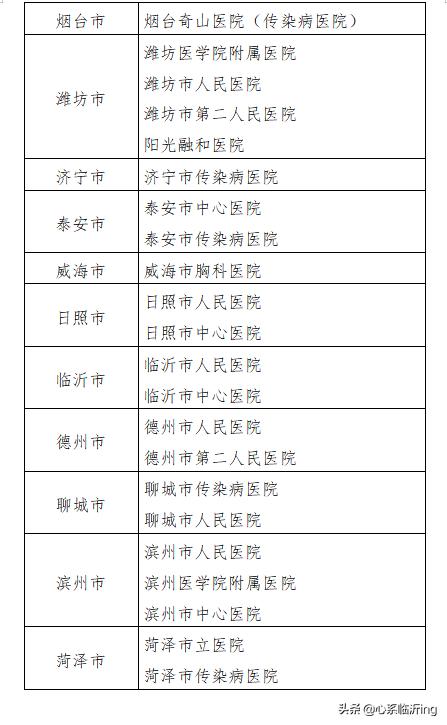 山东疫情初期挑战与应对策略，最早确诊病例的启示