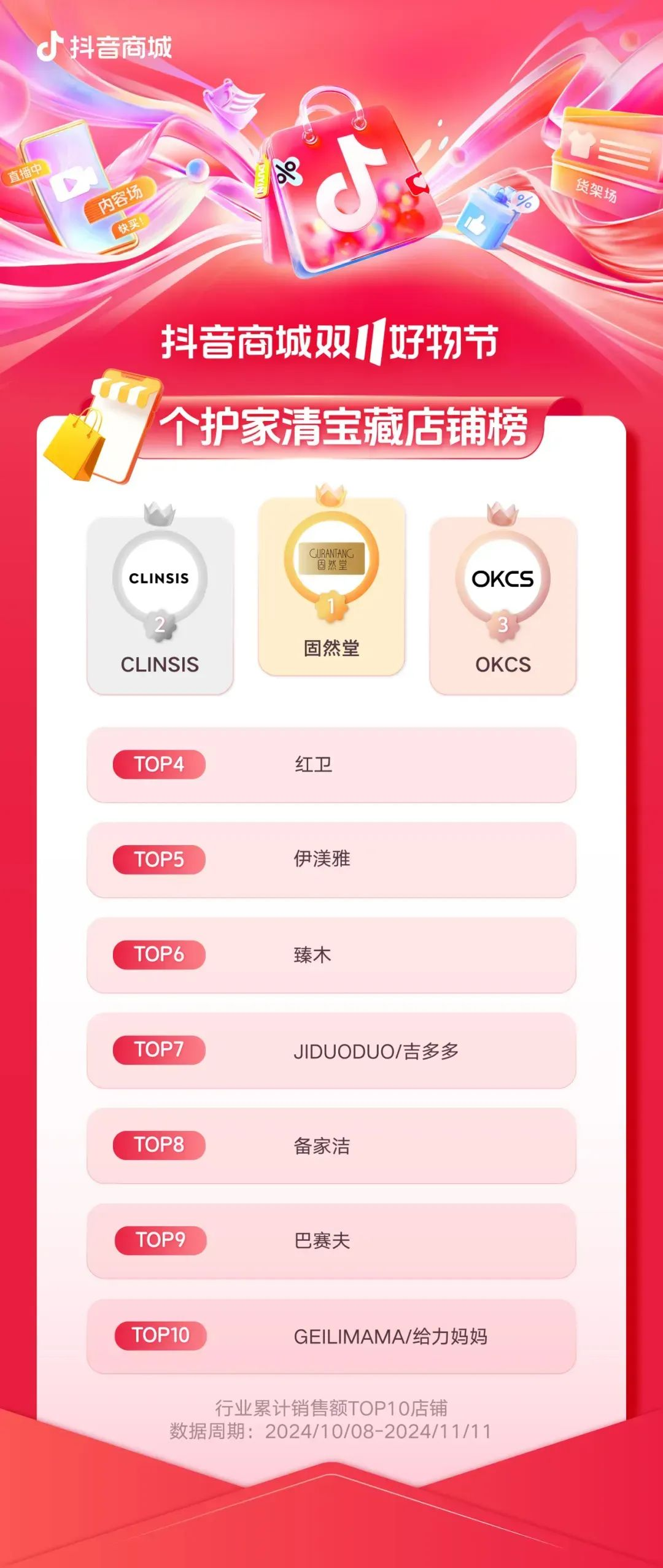 揭秘双十一狂欢购物节背后的故事，电商最早战报发布！