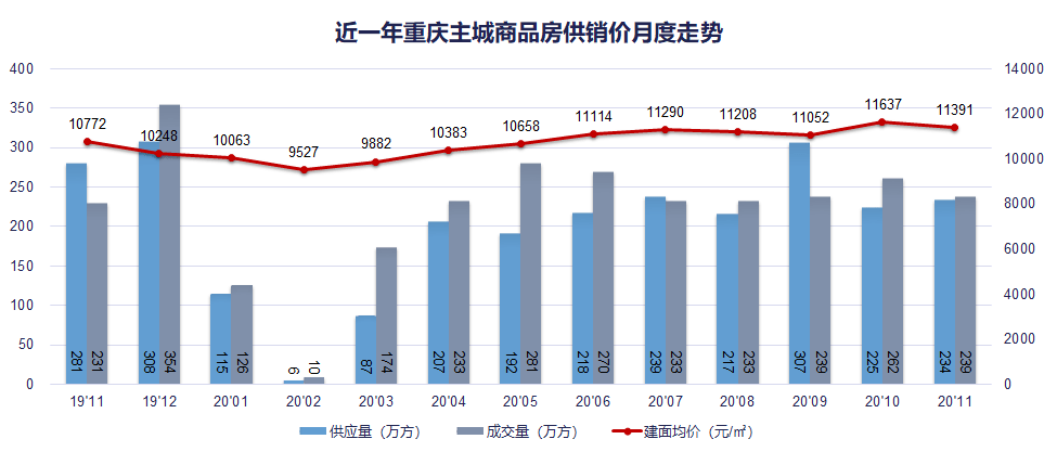江山房价走势回顾与展望至2025年分析报告
