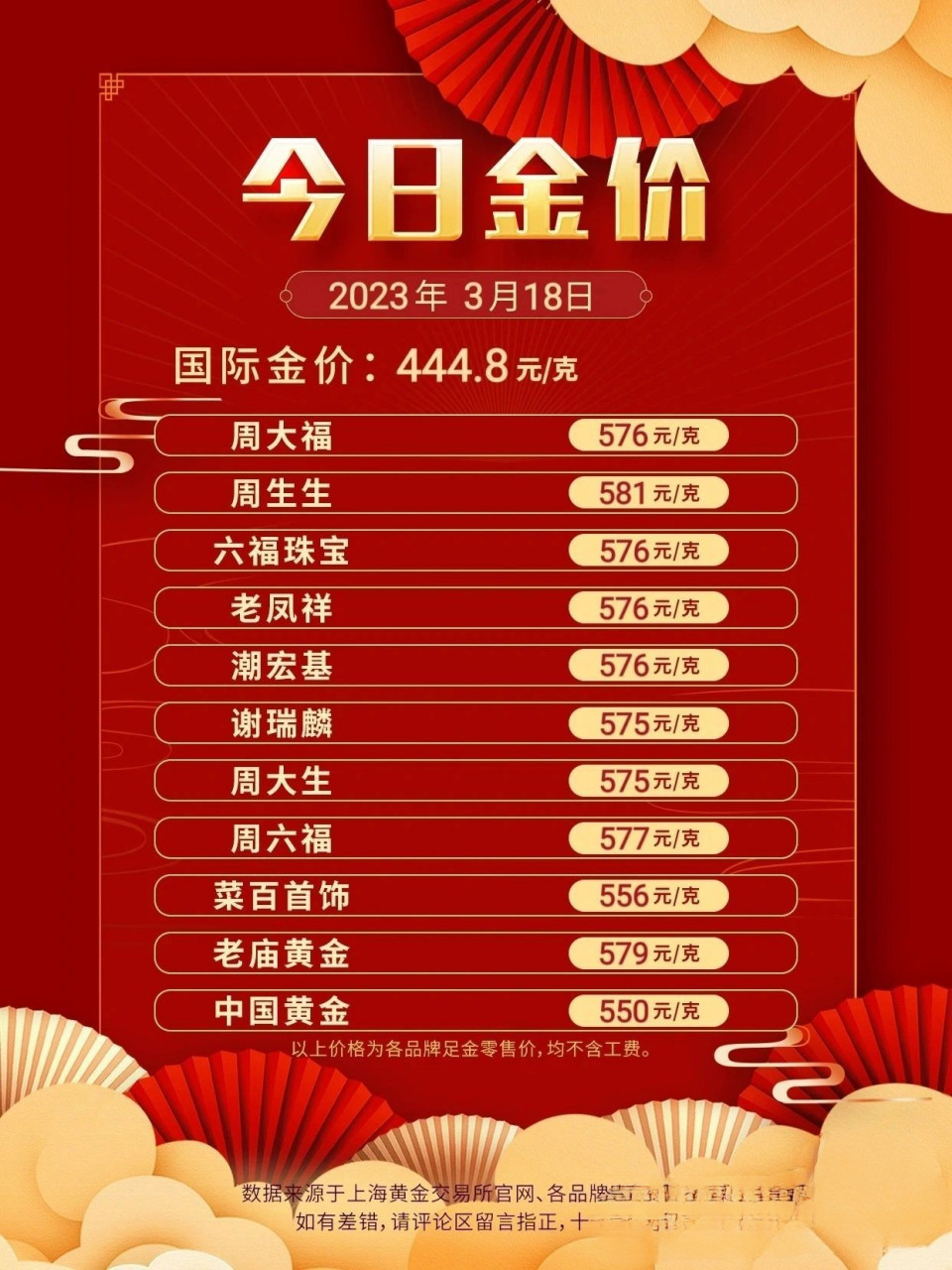 教育培训 第51页