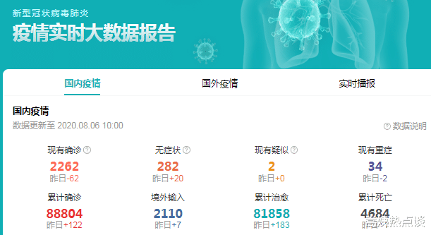 全国最早疫情通报揭秘，六号的重要性与启示