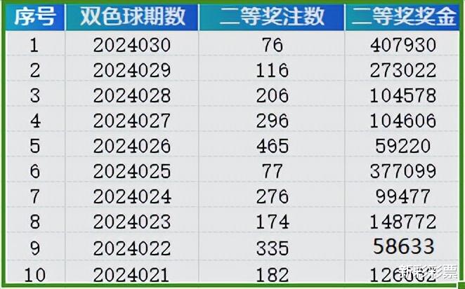 引领白菜经济的先锋力量，最早送白菜彩金网站