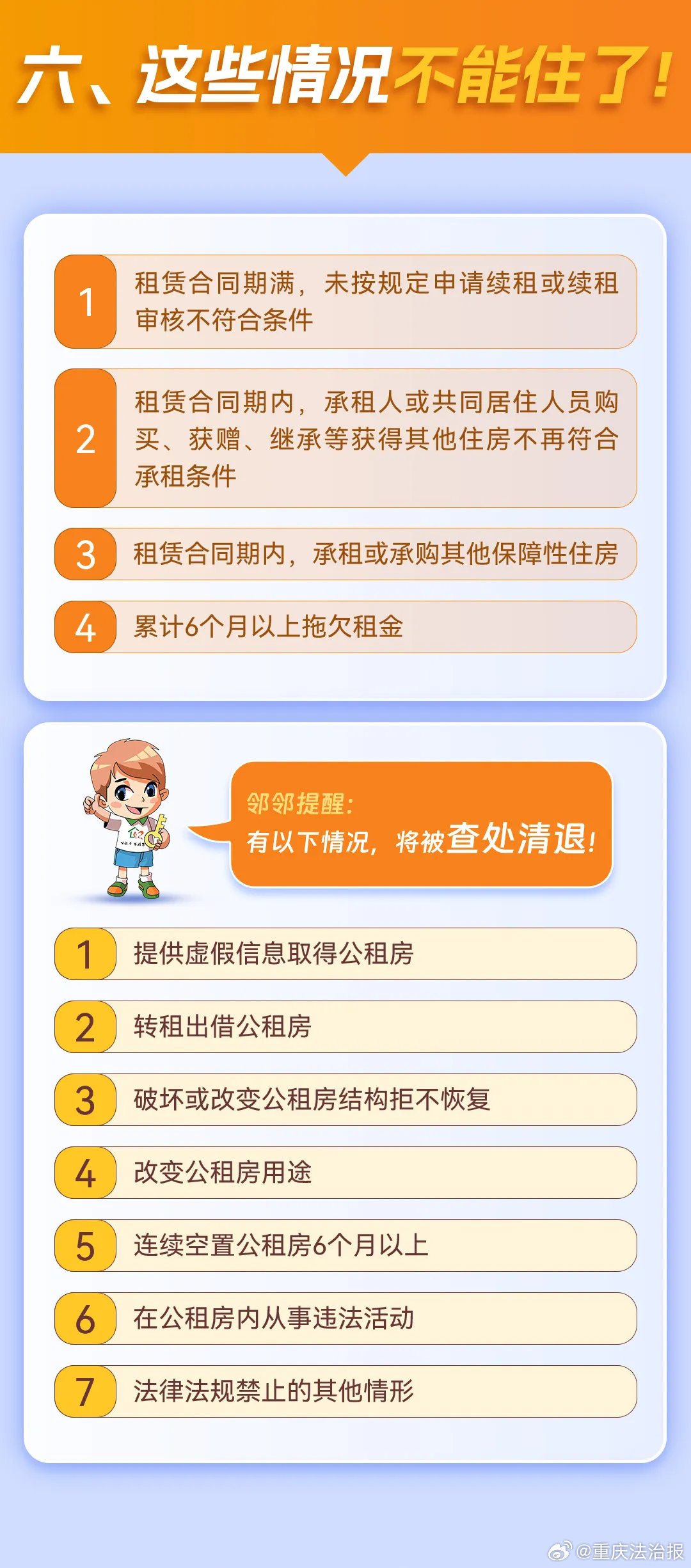 住房租赁条例早期规定及其现代影响与意义