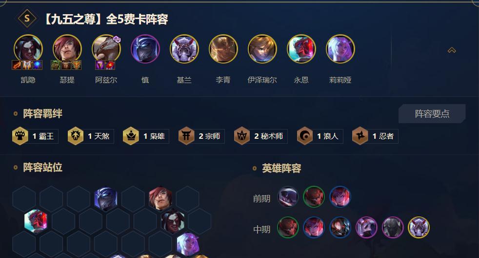 云顶之弈早期猩红阵容深度解析与运用策略