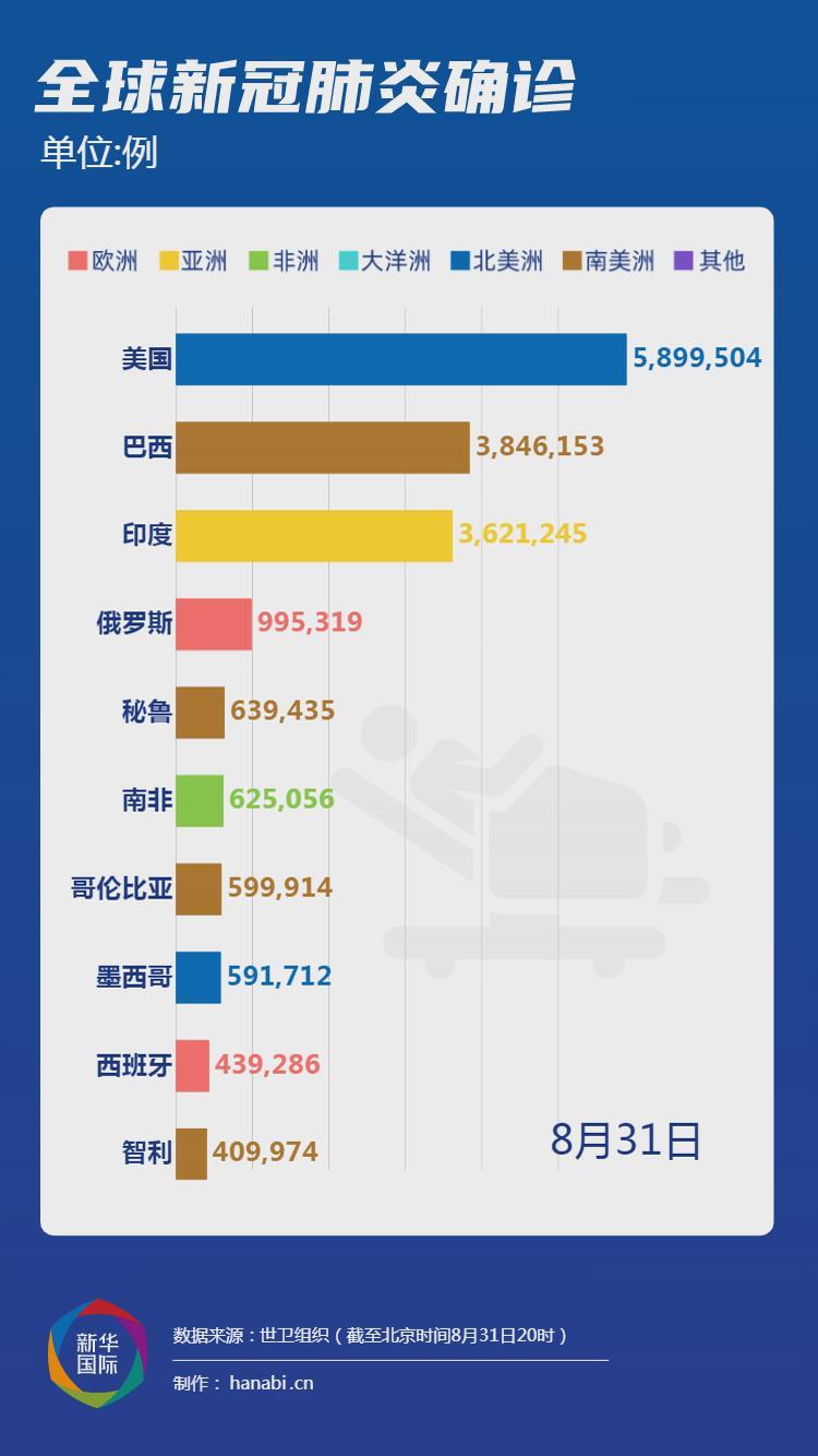 中美肺炎疫情通报的启示与反思，早期通报的经验与教训探讨