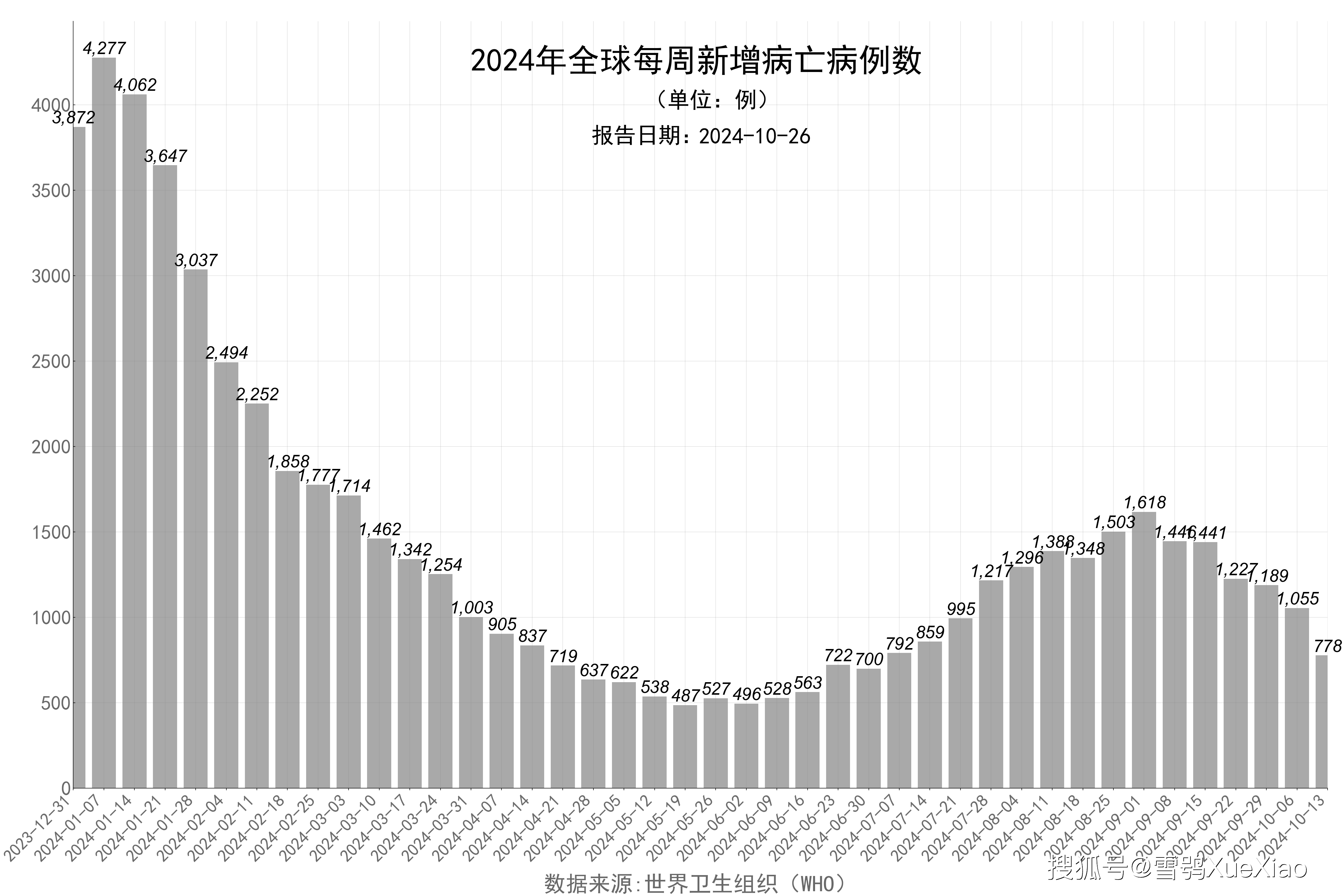 联盟宗旨 第8页