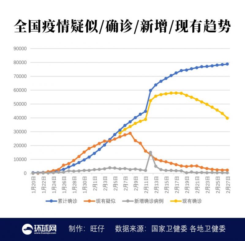 玫姗
