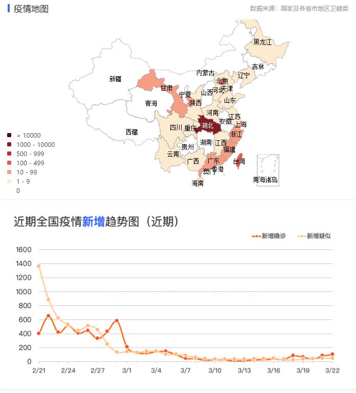 全球战疫最新动态，每日疫情最早消息与应对策略解析
