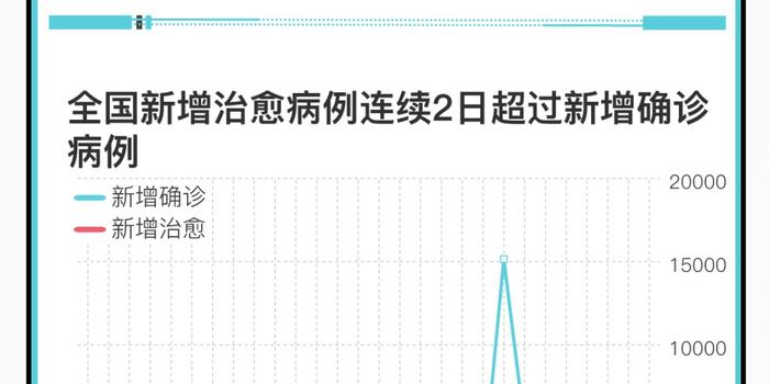 恽以欣