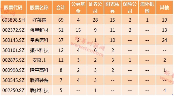 揭秘两日前最新消息概览，两日最早消息一览无余