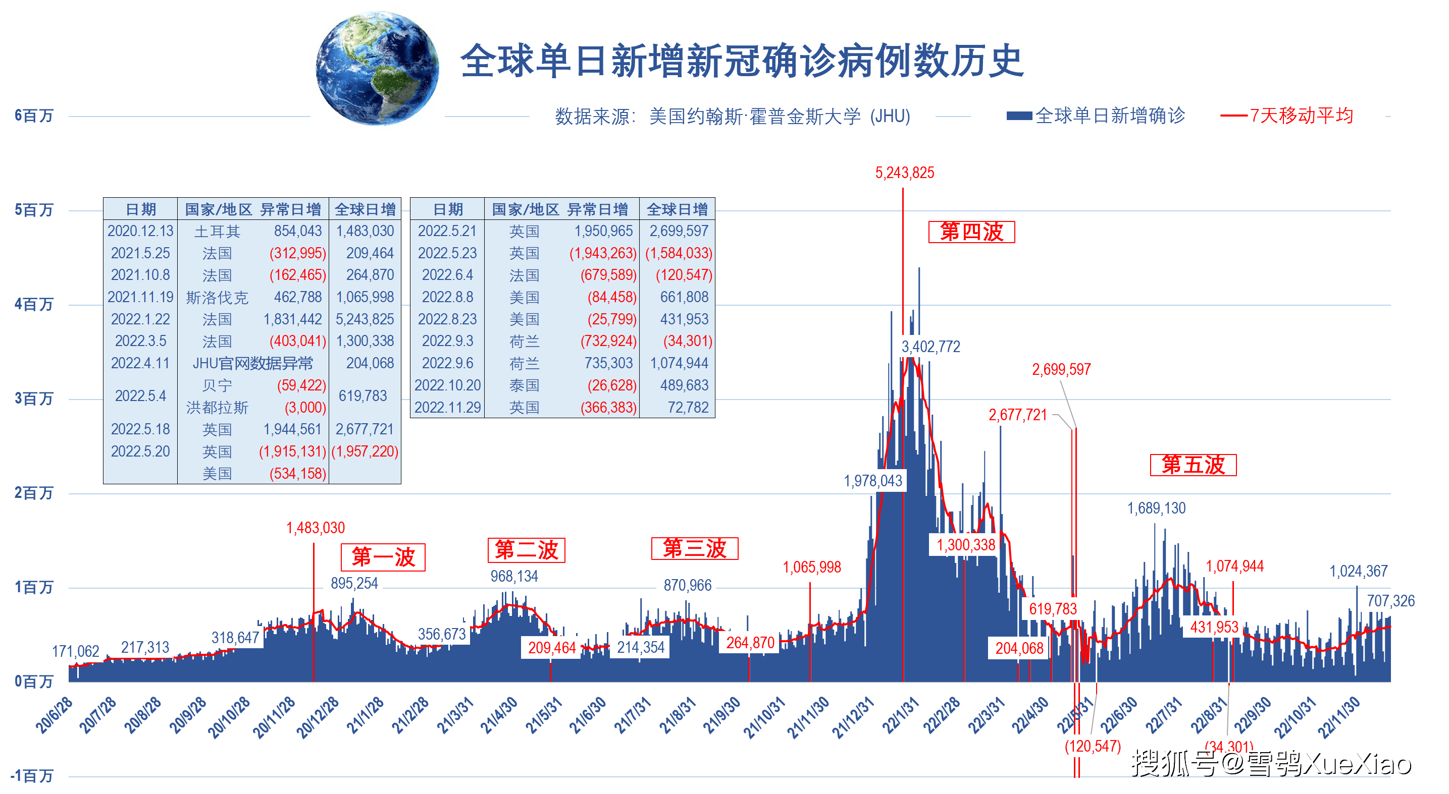 2025年5月8日 第5页