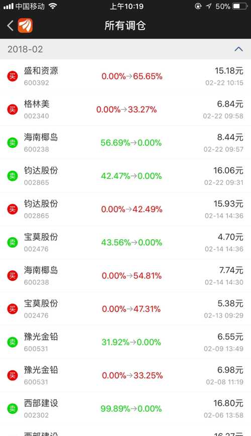洛阳钼业历史追溯与发展轨迹，探寻最早信息与发展轨迹