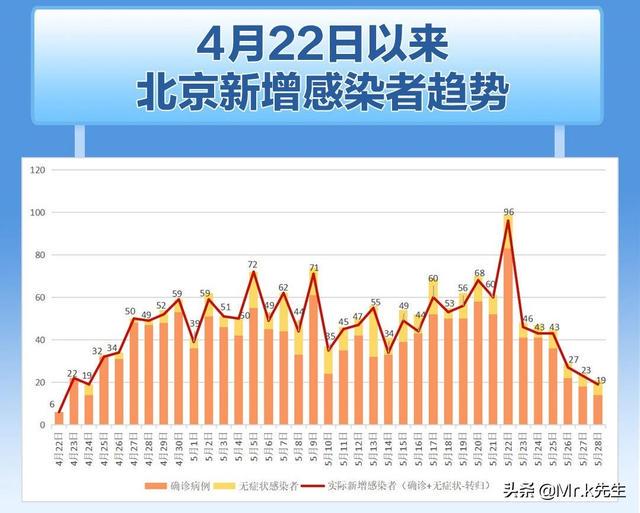 北京防疫最早动向揭秘，历史视角下的抗疫之路探索
