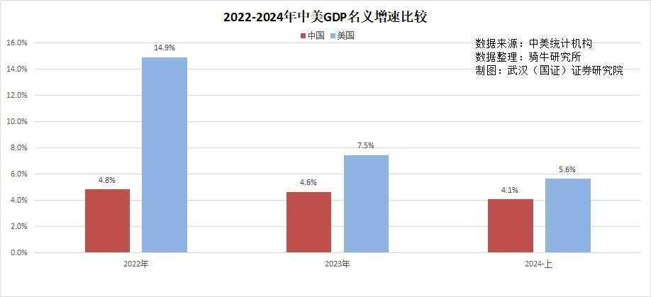 2025年5月10日