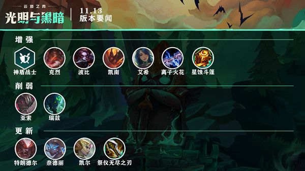 云顶之弈早期阵容更新解析，探索最新战术与策略