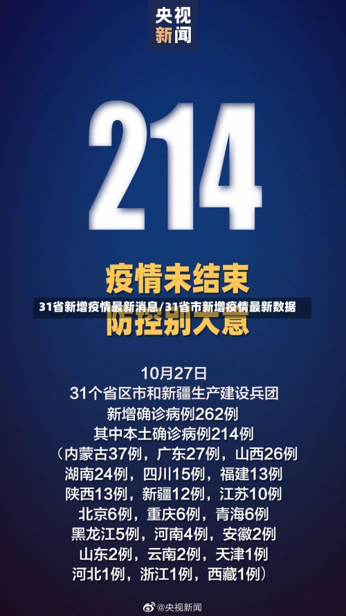 回顾与启示，中国各省疫情早期消息及最早疫情消息回顾