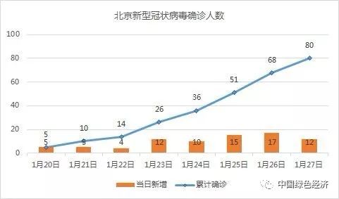 2025年5月12日