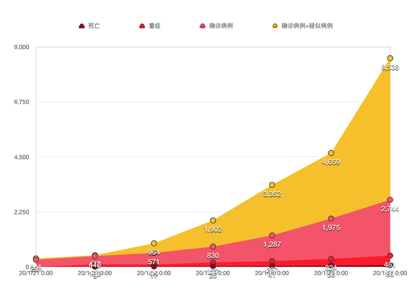 2025年5月12日 第2页