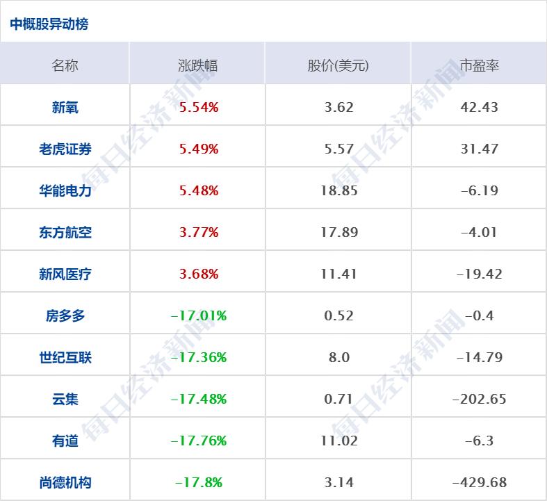 最早的美国新冠肺炎，起源、发展与影响全解析